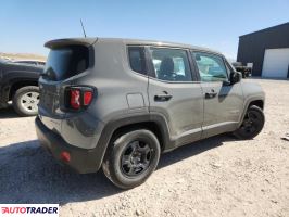 Jeep Renegade 2020 2