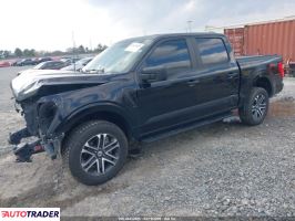 Ford Pozostałe 2023 5