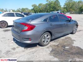 Honda Civic 2020 2