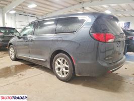 Chrysler Pacifica 2020 3