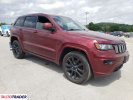 Jeep Grand Cherokee 2019 3 Jeep Grand Cherokee 2019 3