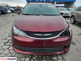 Chrysler Voyager 2020 3