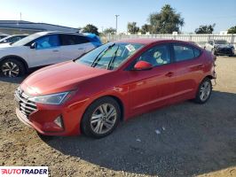 Hyundai Elantra - zobacz ofertę