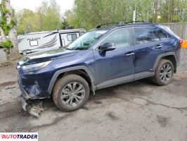Toyota Pozostałe 2024 2