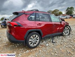 Toyota Pozostałe 2025 2