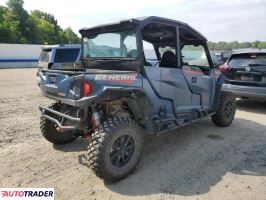 Polaris Pozostałe 2022