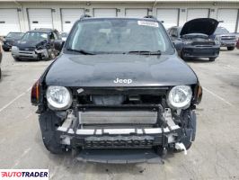 Jeep Renegade 2019 2