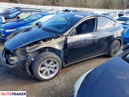 Tesla Model Y - zobacz ofertę