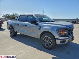 Ford Pozostałe 2025 2