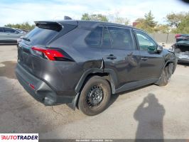 Toyota Pozostałe 2024 2