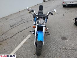 Honda Shadow 2022