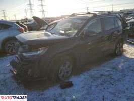 Toyota Pozostałe 2024 2