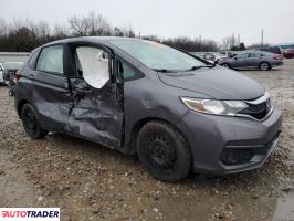 Honda Pozostałe 2019 1 Honda Pozostałe 2019 1