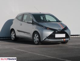 Toyota Aygo - zobacz ofertę