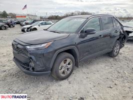 Toyota Pozostałe 2025 2