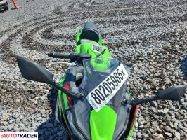 Kawasaki Pozostałe 2020