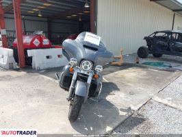 Harley-Davidson Pozostałe 2022