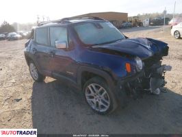Jeep Renegade 2021 2