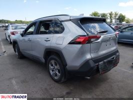 Toyota Pozostałe 2022 2