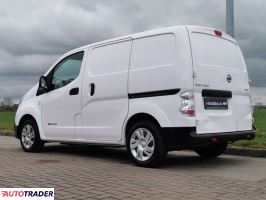 Nissan NV200 2015 Nissan NV200 2015