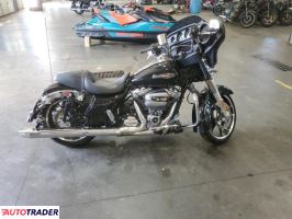 Harley-Davidson Pozostałe 2021