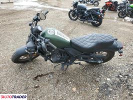 Honda CM 2024 Honda CM 2024