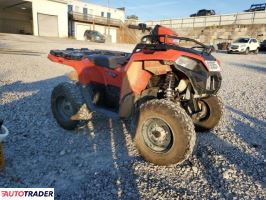 Polaris Sportsman - zobacz ofertę