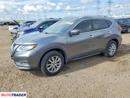 Nissan Rogue - zobacz ofertę