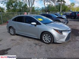 Toyota Corolla - zobacz ofertę