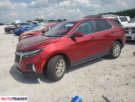 Chevrolet Equinox 2024 1