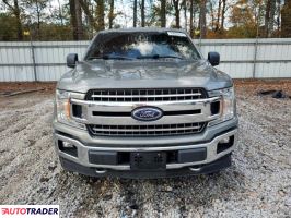 Ford Pozostałe 2019 3 Ford Pozostałe 2019 3