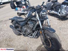 Honda CM - zobacz ofertę