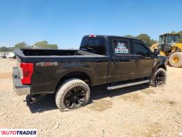Ford Pozostałe 2019 6 Ford Pozostałe 2019 6