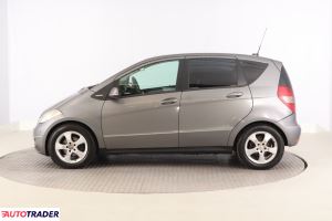 Mercedes A-klasa 2008 2.0 107 KM