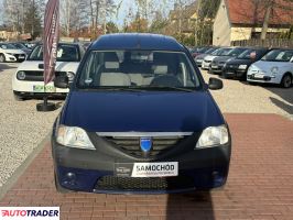 Dacia Logan 2008 1.4 75 KM