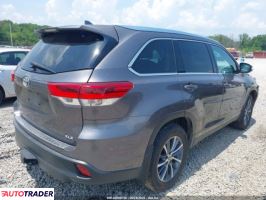 Toyota Highlander 2019 3 Toyota Highlander 2019 3