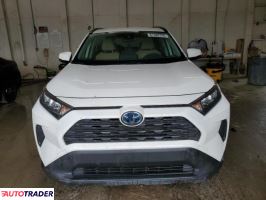 Toyota Pozostałe 2020 2 Toyota Pozostałe 2020 2