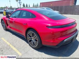 Porsche Pozostałe 2021