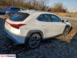 Lexus Pozostałe 2020 2