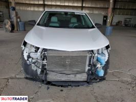 Chevrolet Equinox 2019 1 Chevrolet Equinox 2019 1