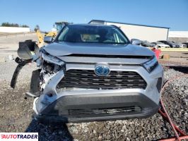 Toyota Pozostałe 2024 2 Toyota Pozostałe 2024 2