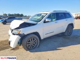 Jeep Grand Cherokee 2020 3