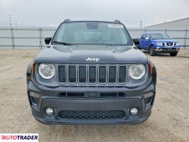 Jeep Renegade 2022 1