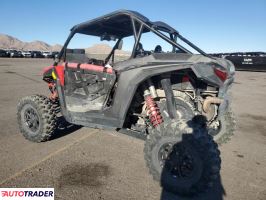 Polaris Pozostałe 2024