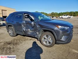 Toyota Pozostałe 2024 2