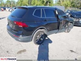 Volkswagen Tiguan 2023 2