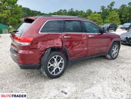 Jeep Grand Cherokee 2019 3