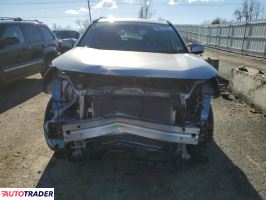 Toyota Pozostałe 2021 2 Toyota Pozostałe 2021 2