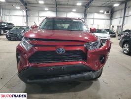 Toyota Pozostałe 2021 2 Toyota Pozostałe 2021 2