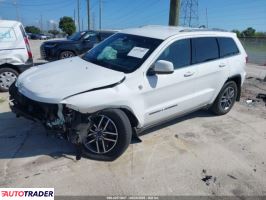 Jeep Grand Cherokee 2020 3 Jeep Grand Cherokee 2020 3